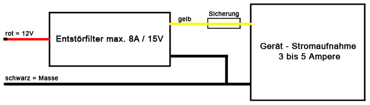 56055 Nf Entstorfilter 12v 5a Masseentkoppler Masseschleifen Isolator